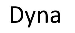 Meet- en regelapparatuur Dyna